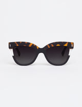 MAUI - Rubber Ray Edition